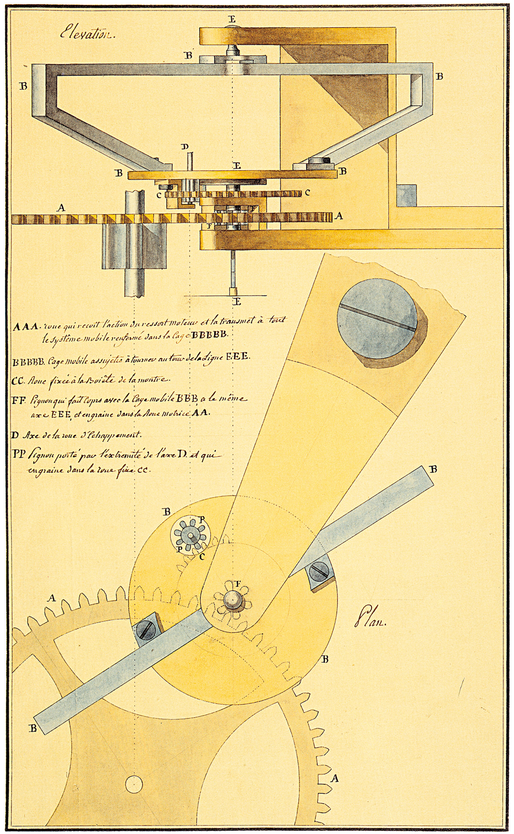 Dessin original du tourbillon par Abraham-Louis Breguet, brevet de 1801